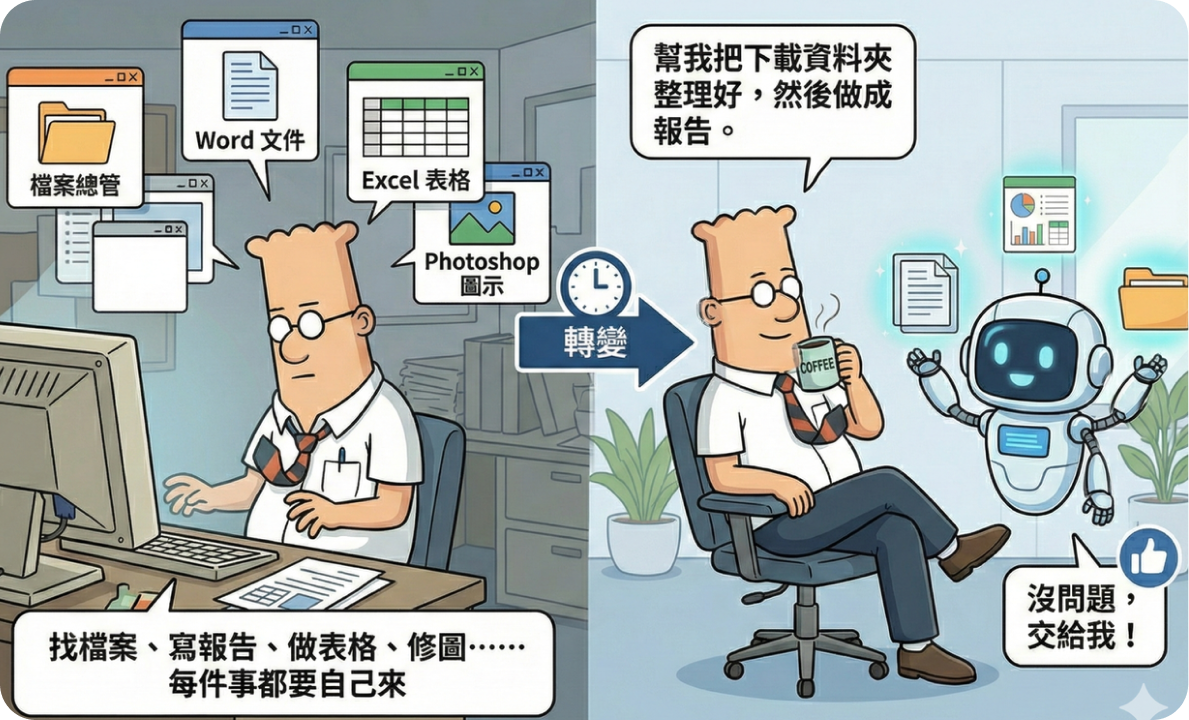 課程預覽 - AI 助手